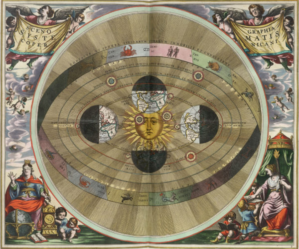 Cellarius_Harmonia_Macrocosmica_-_Scenographia_Systematis_Copernicani