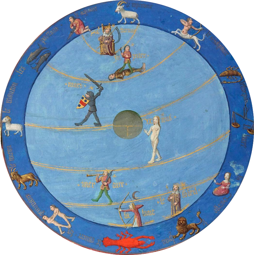 Zodiac_et_planetes_-_Bartholomeus_Anglicus,_De_proprietatibus_rerum